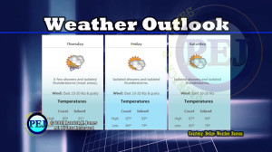 Weather Outlook