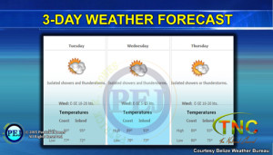 3-day forecast