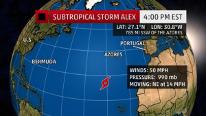 Subtropical Storm Alex (Courtesy Weather Channel)