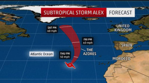Subtropical Storm Alex (Courtesy Weather Channel)